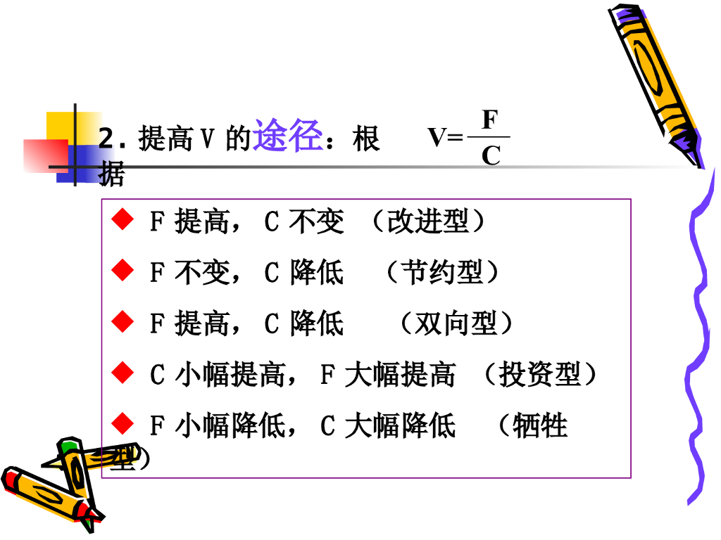 价值工程（VE/VA）方法解读_第6页
