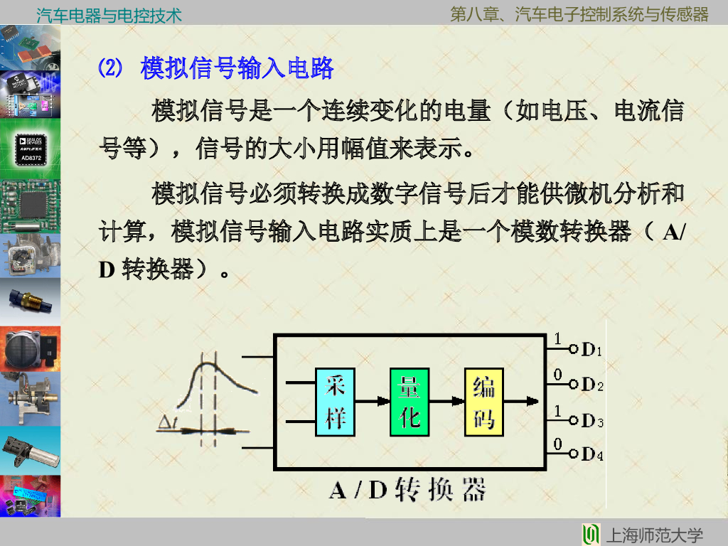 汽车电子控制系统与传感器_第6页