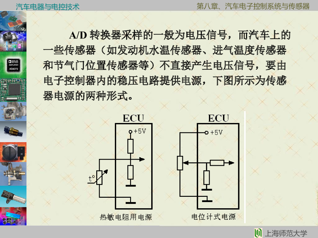 汽车电子控制系统与传感器_第7页