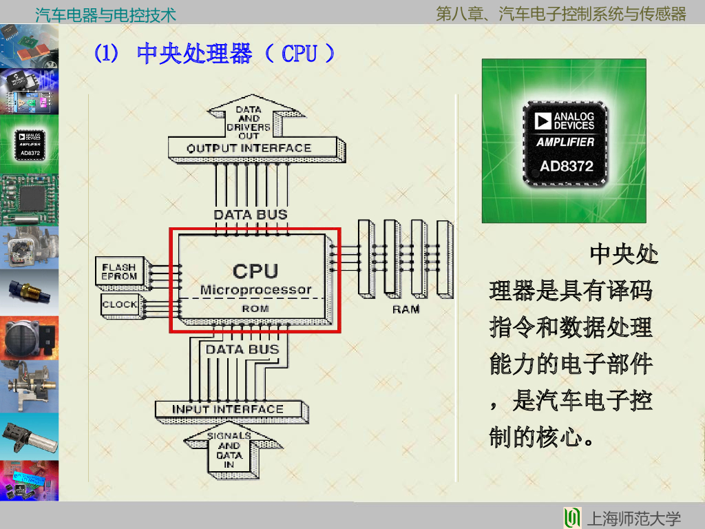 汽车电子控制系统与传感器_第9页