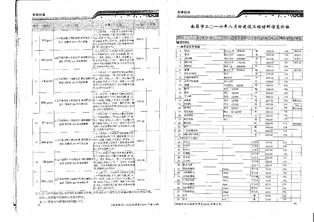 [南昌]2016年8月建设材料信息价格