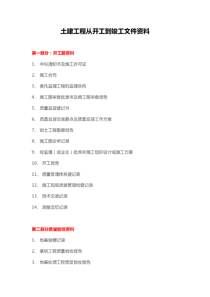 超全面的土建工程从开工到竣工文件资料PDF格式11页