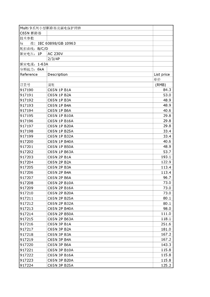 安装工程配电箱元器件价格参考（施耐德MCB小型断路器价格）