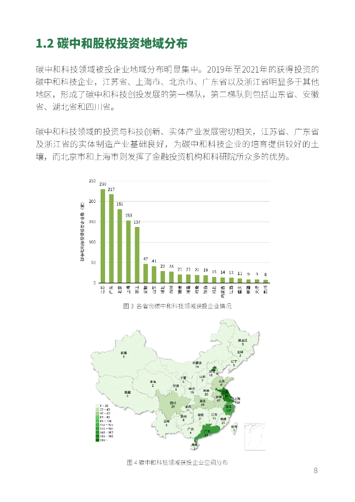 北京绿金院：中国碳中和领域创投趋势（2022）摘要报告_第10页
