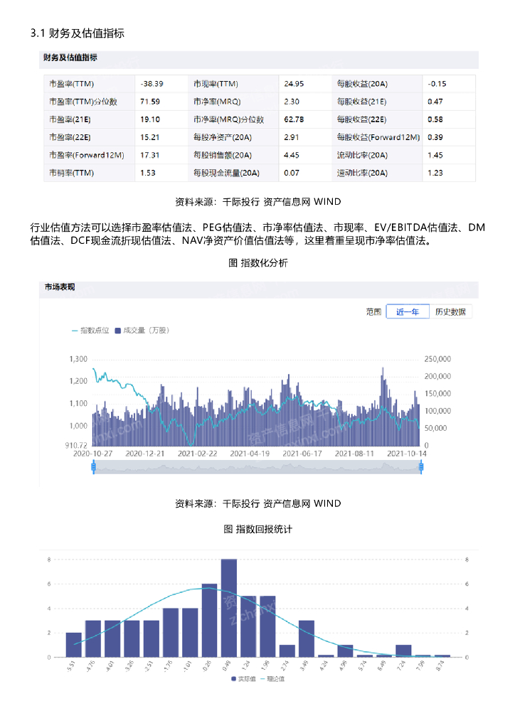 千际投行：2023年网红经济研究报告_第8页