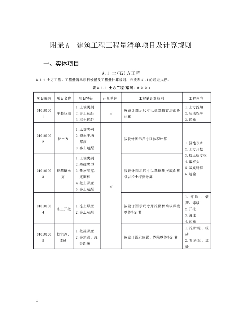 建筑工程工程量清单项目及计算规则