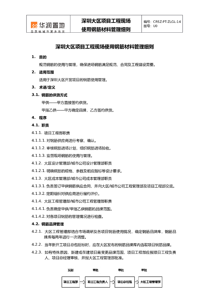 [深圳]工程现场使用钢筋材料管理细则