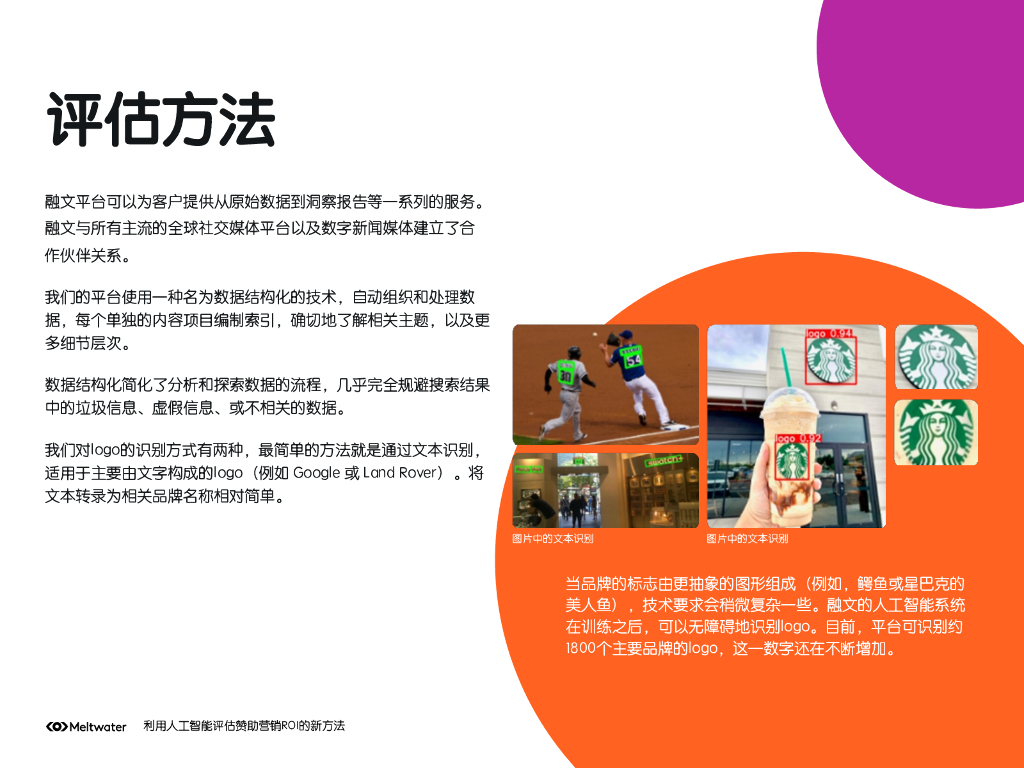 Meltwater融文：利用人工智能评估赞助营销ROI的新方法_第10页