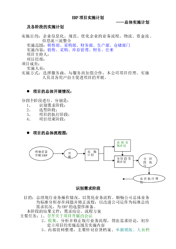 ERP项目总体及各阶段实施计划