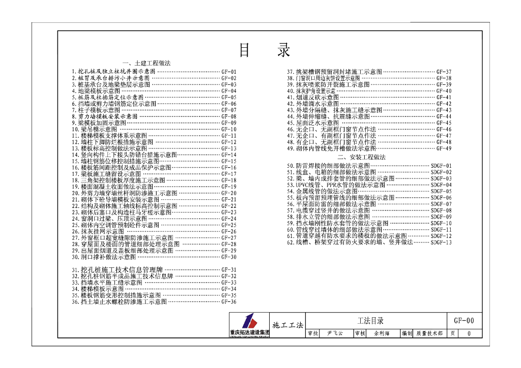 建筑工程施工工法图册（全套）