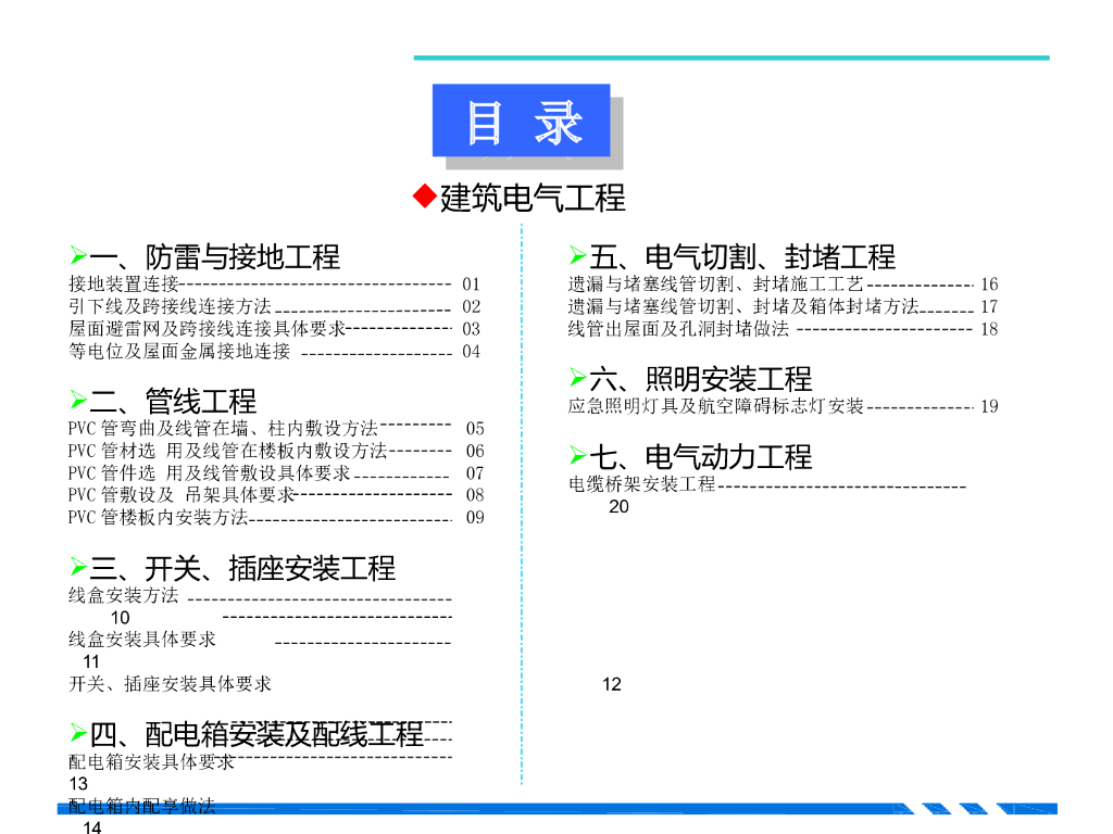 建筑电气工程施工工艺标准化（图文）