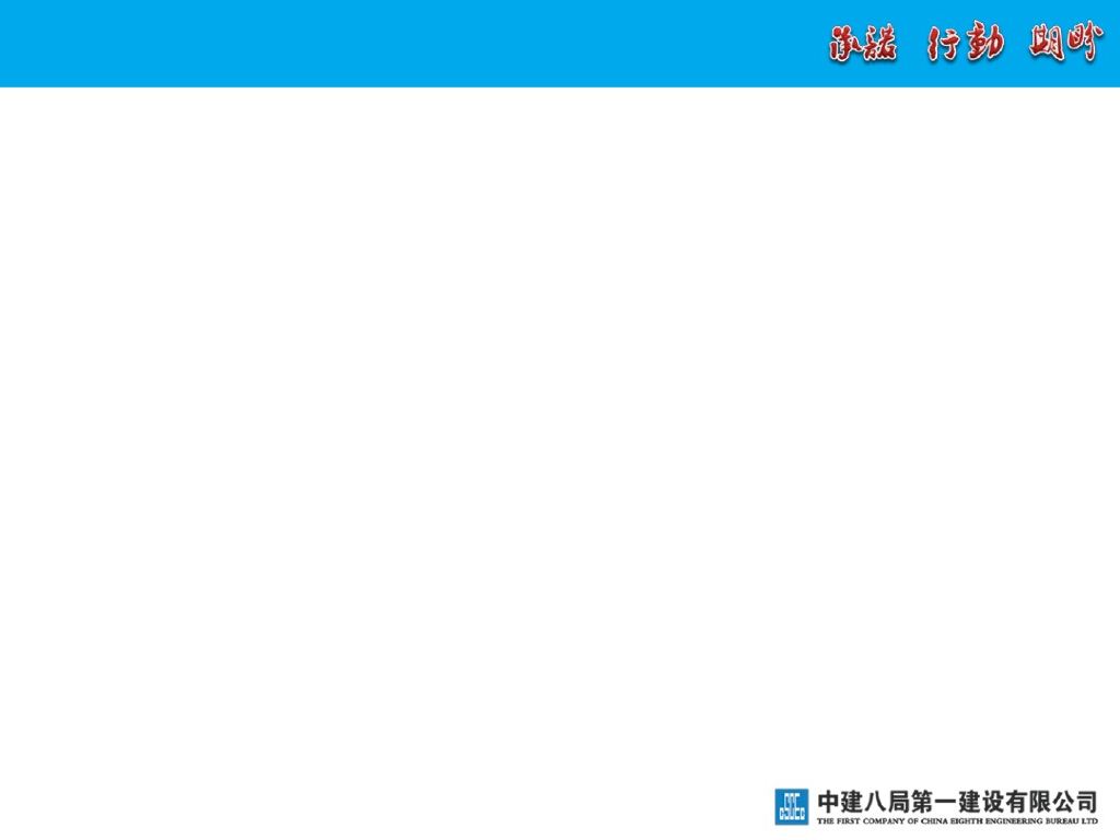 [四川]超高层顶级奢华酒店及配套设施项目绿色施工标准化总结（200余页，超多图）