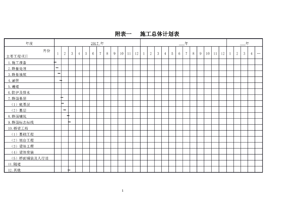 道路桥梁工程施工进度计划表