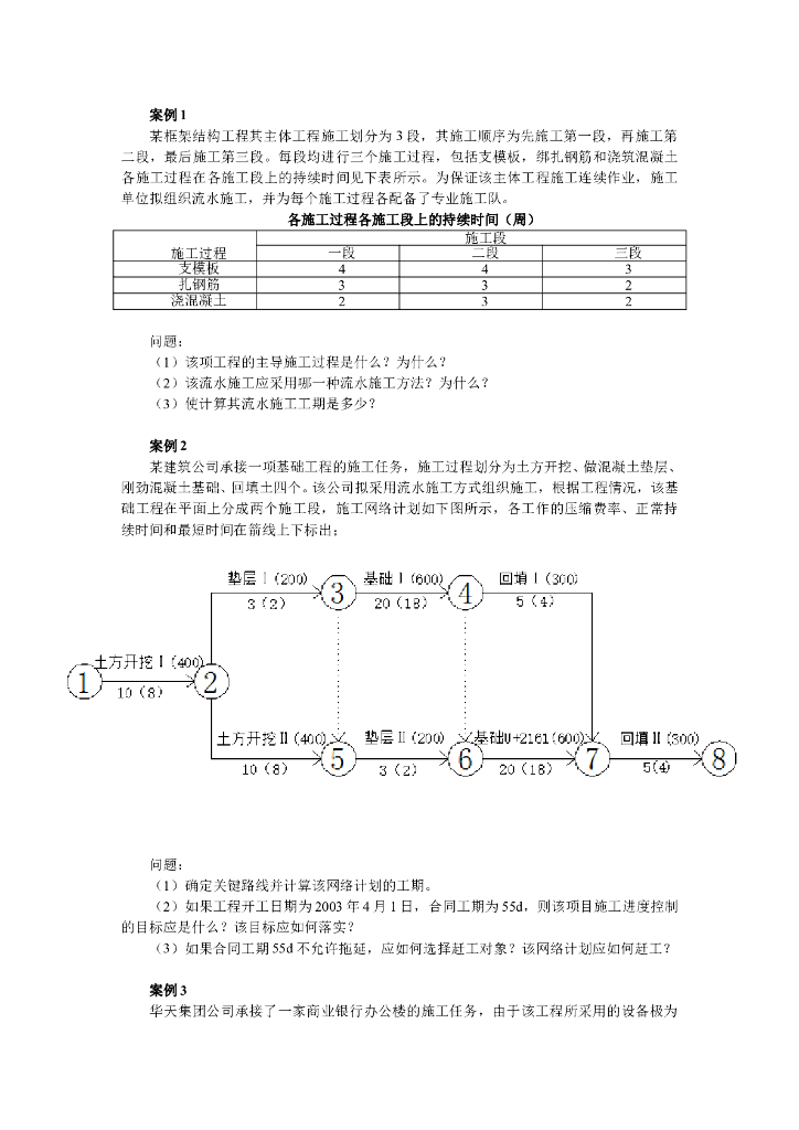 建筑工程项目管理与实务案例分析