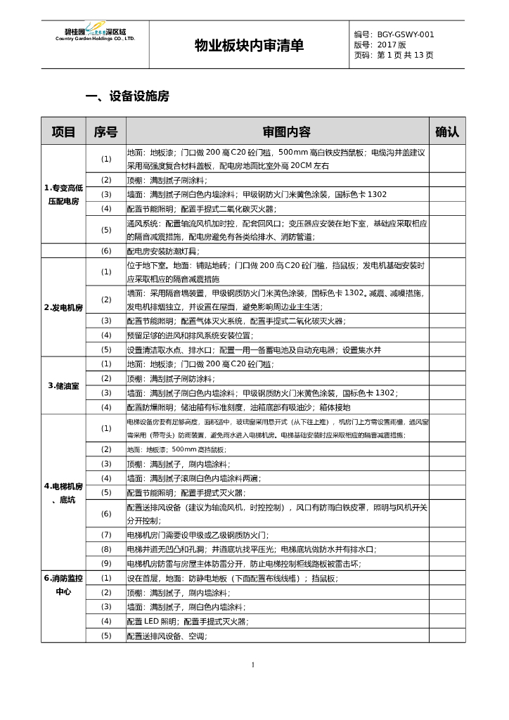 施工图纸内审清单（物业板块）