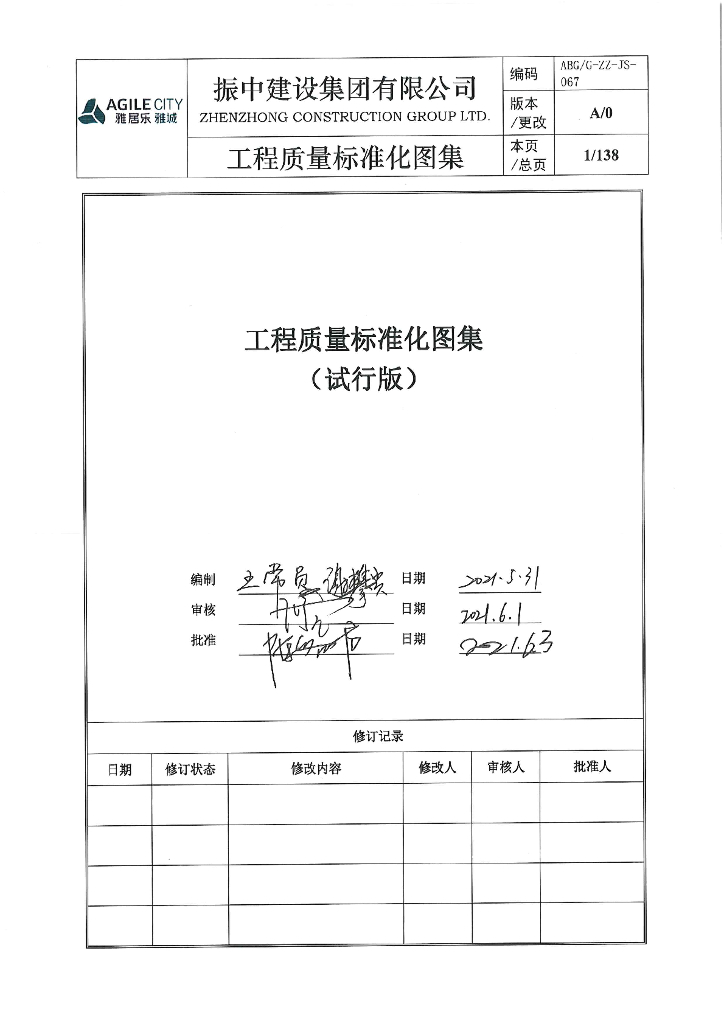 振中建设集团公司工程质量标准化图集（试行版）2021版