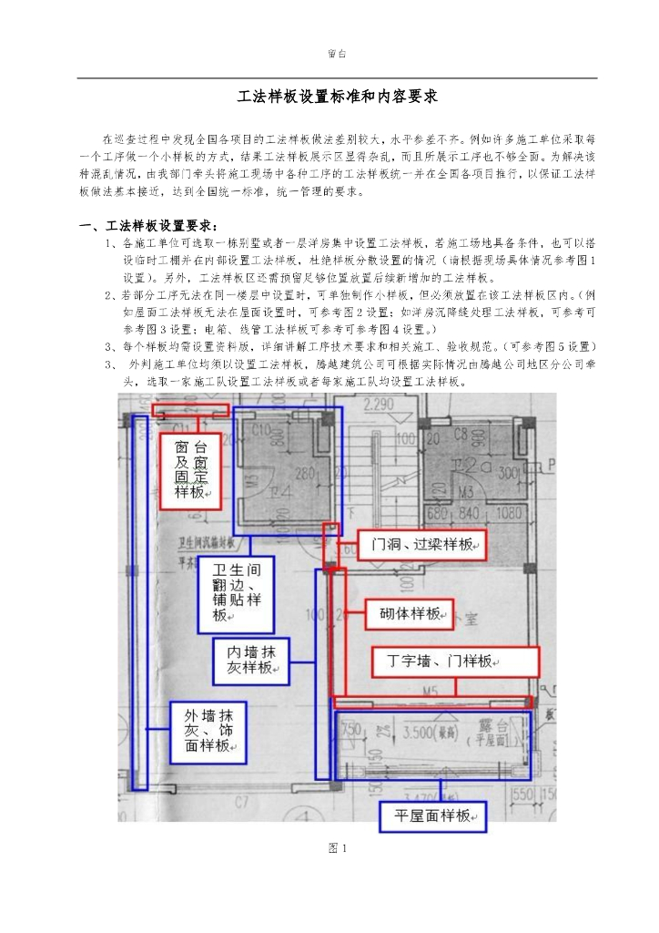 工法样板设置标准和内容要求