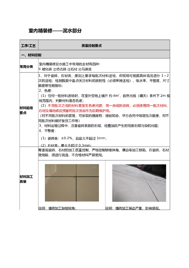 室内精装修标准化（泥水部分）