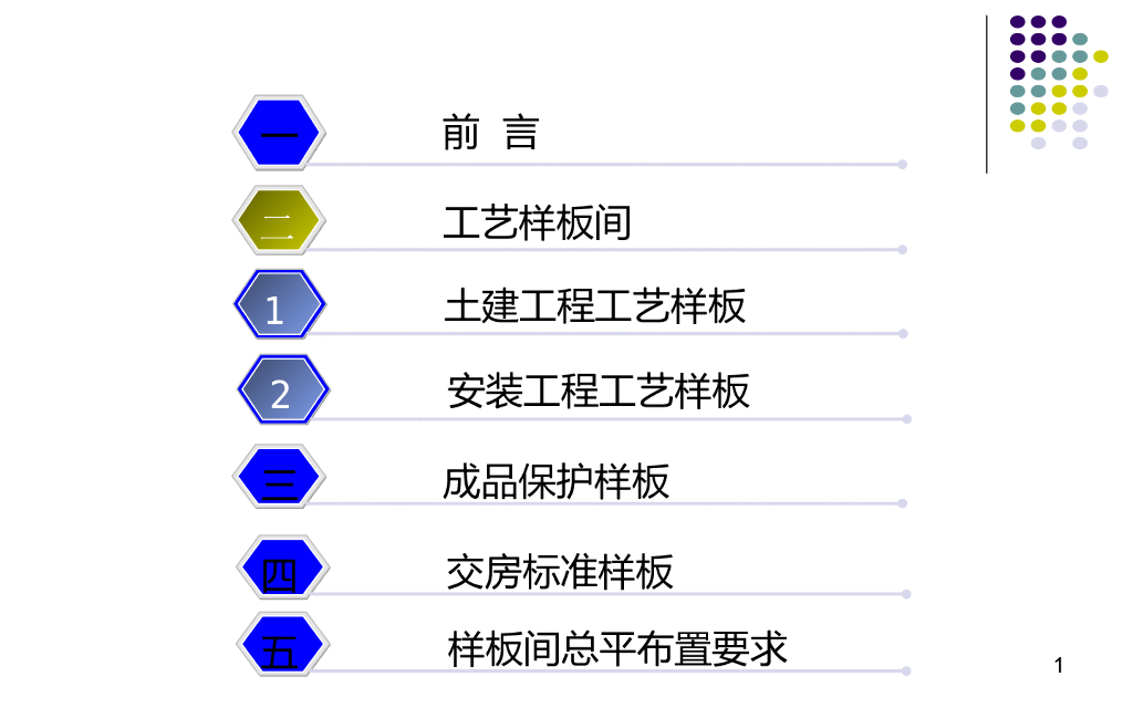 房建工程施工样板图片展示（PPT）