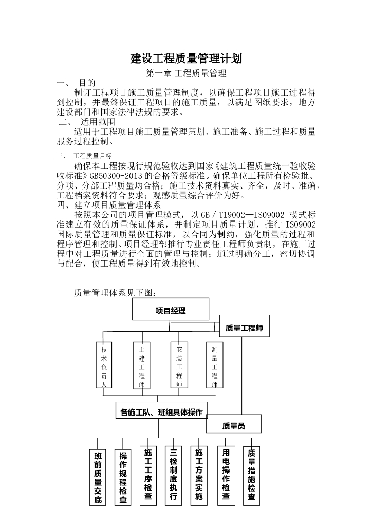 安置房小区工程质量管理计划
