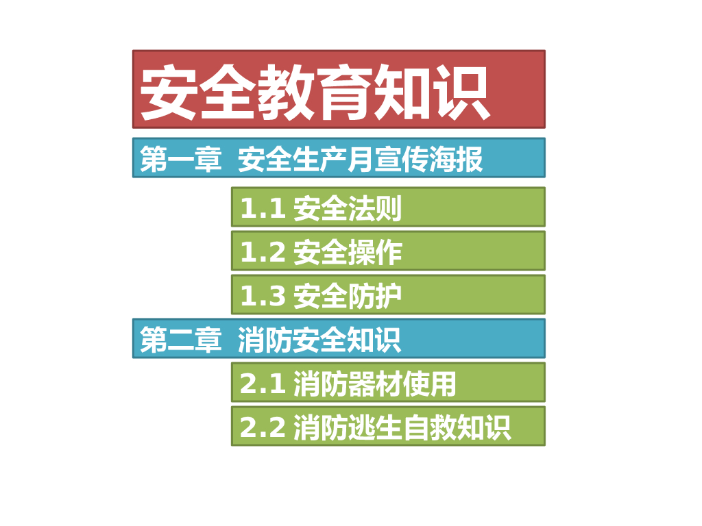 安全月安全教育知识宣传海报（74页）