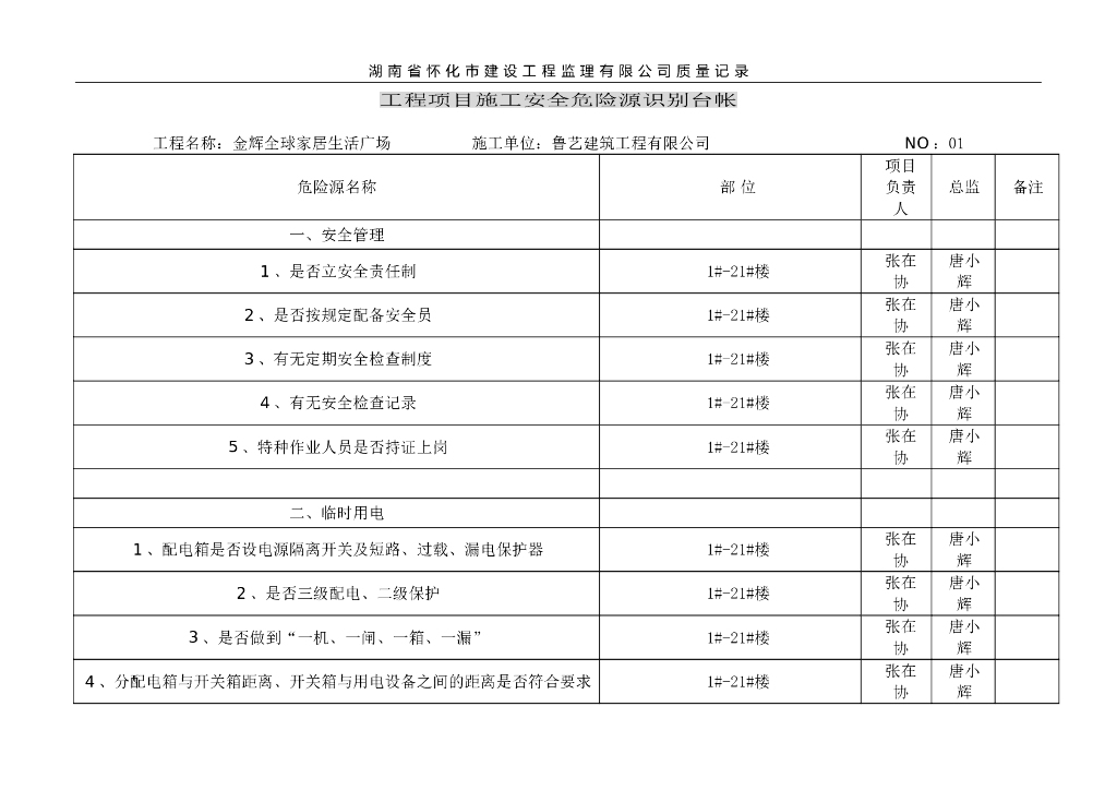 [湖南]广场工程项目施工安全危险源识别台帐