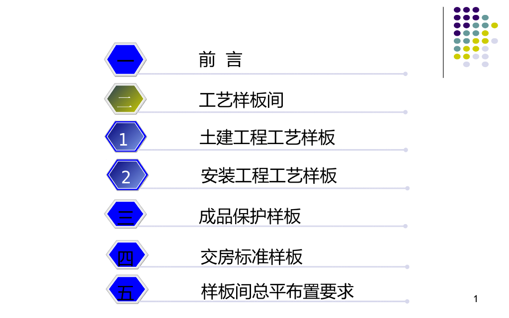 建筑工程安全文明施工样板图片(标化工地)