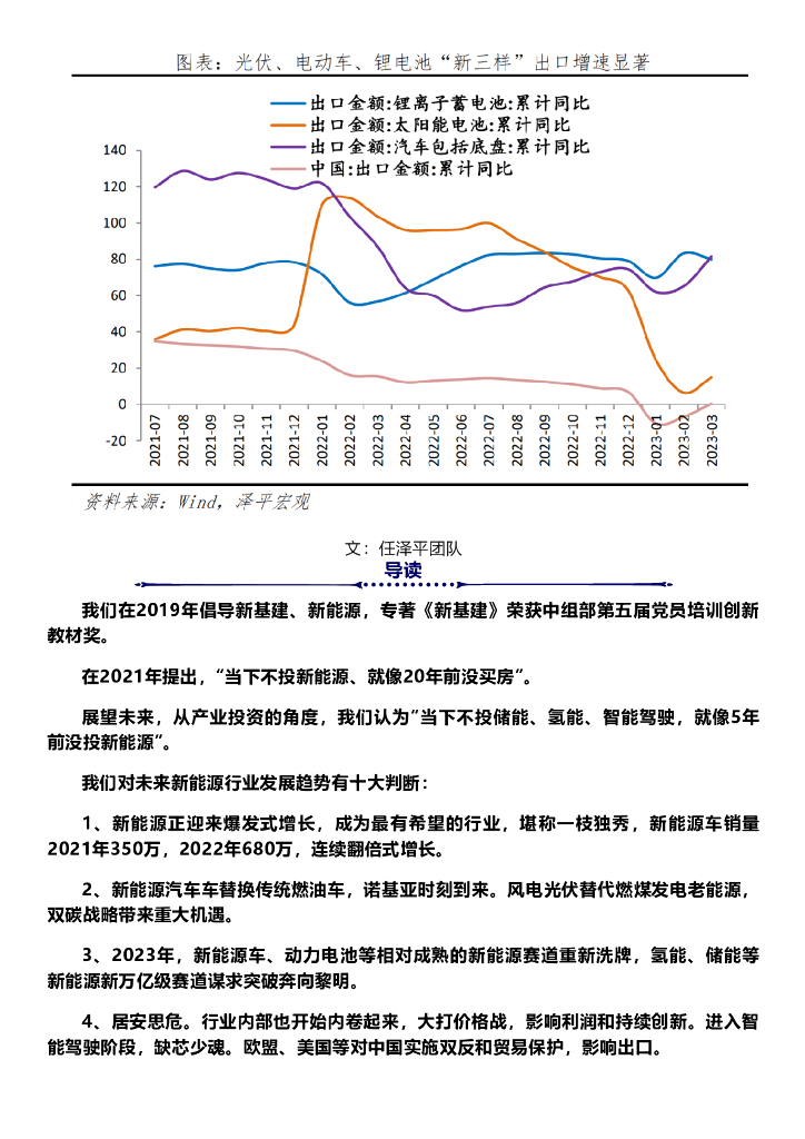 泽平宏观：中国新<em>能源</em>十大新趋势 海报