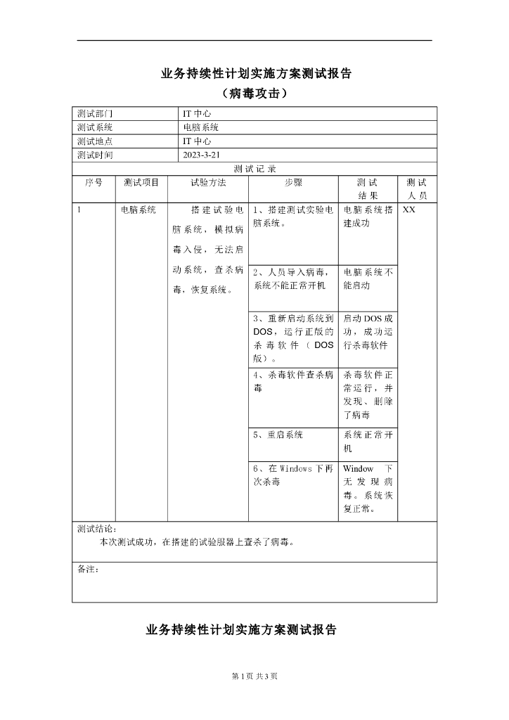 IT业务持续性计划实施方案测试报告