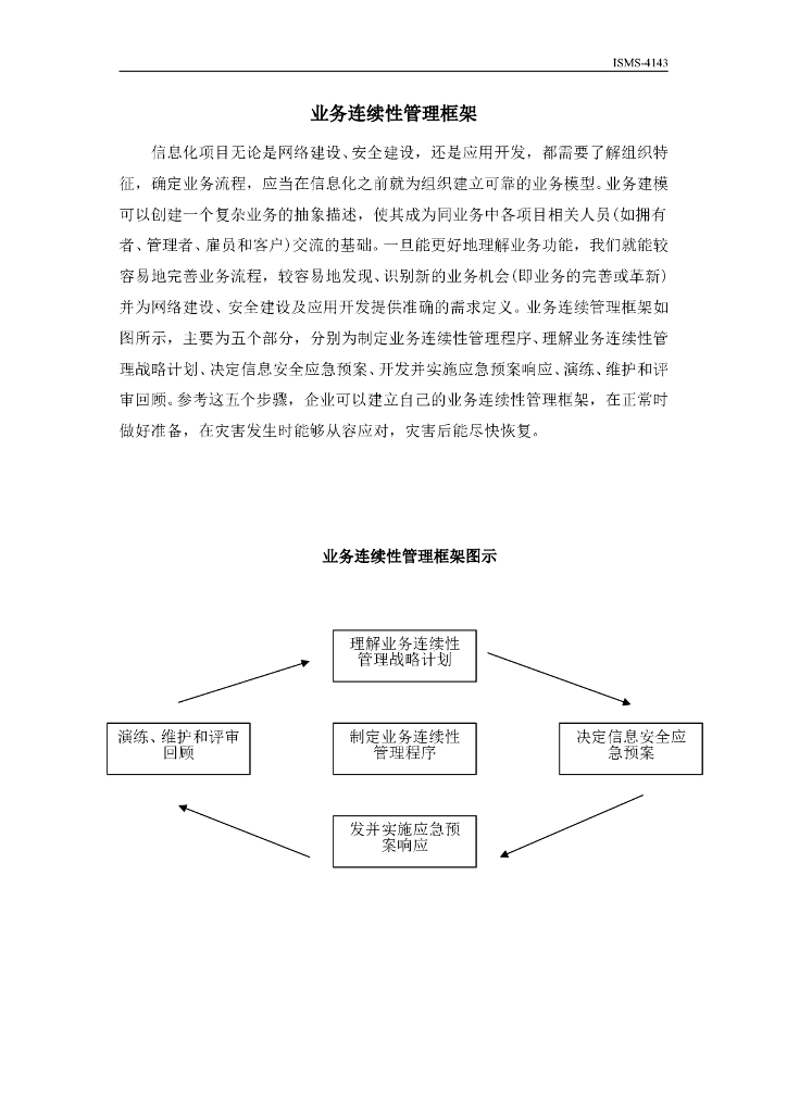 ISMS-4143-IT业务连续性管理框架