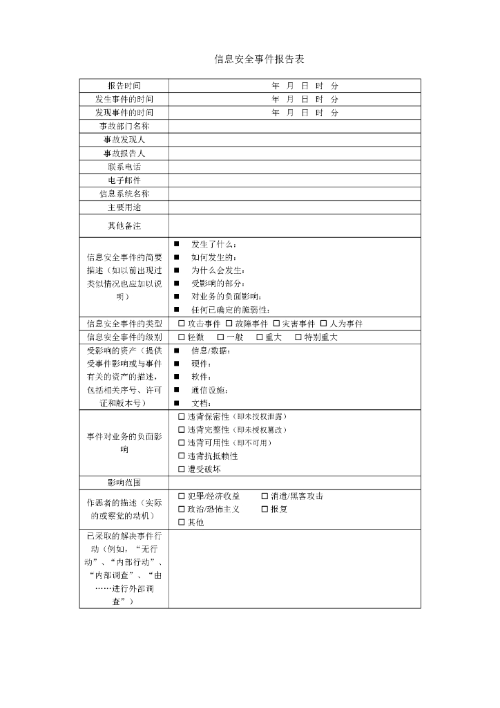 IT信息安全事件报告表