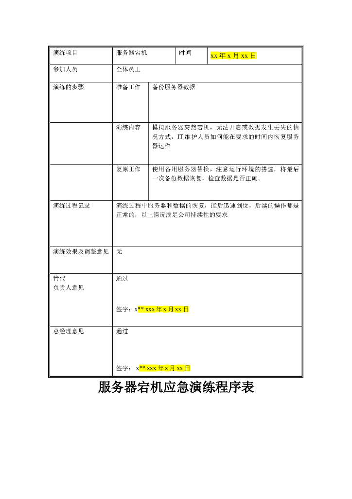 ISMS-4145-服务器宕机应急演练程序表