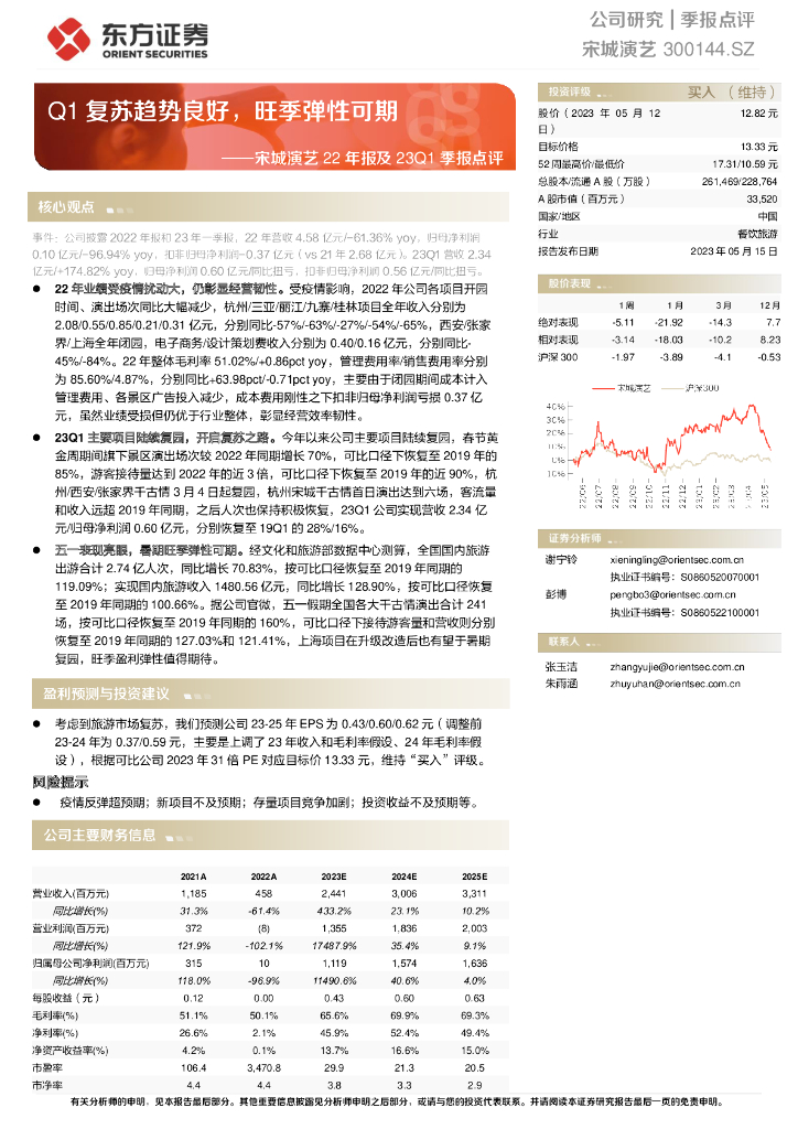 东方证券：宋城演艺22年报及23Q1季报点评：Q1复苏趋势良好，旺季弹性可期