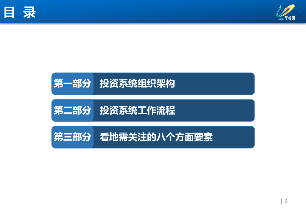 知名地产投资系统业务全流程文件