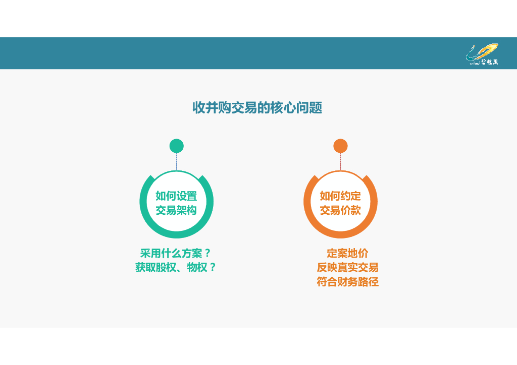地产收并购项目法律架构及交易价款解析文件
