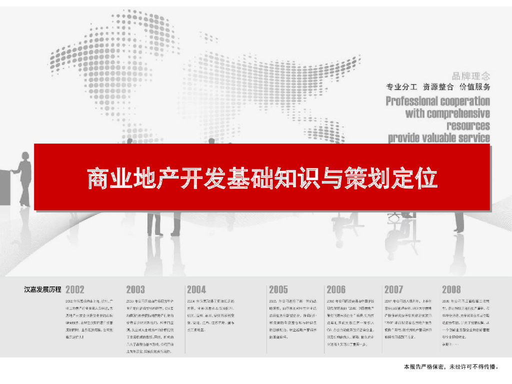 商业地产开发基础知识与策划定位（ppt，多图）