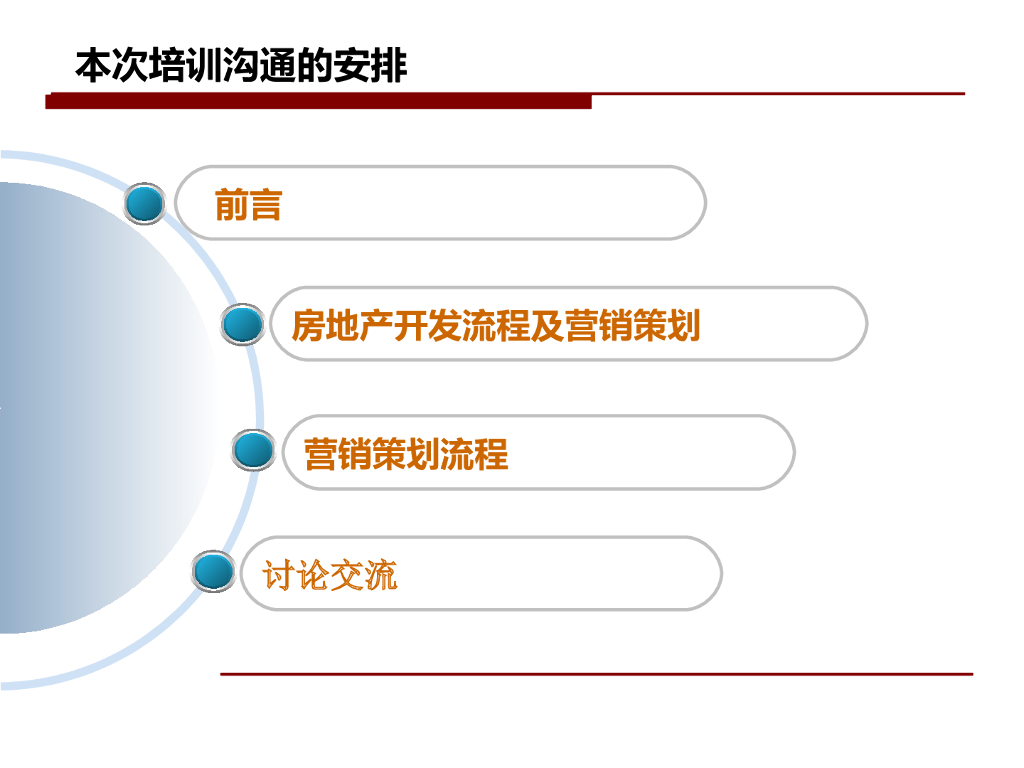 金地房地产开发流程及营销策划