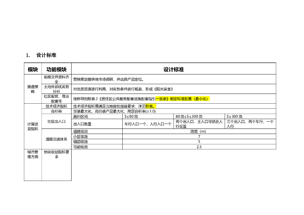 整体规划设计标准化总则
