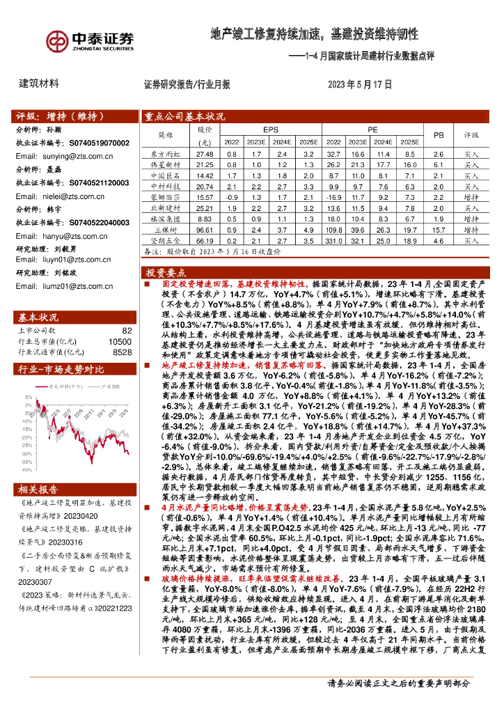 中泰证券：1-4月国家统计局建材行业数据点评：地产竣工修复持续加速，基建投资维持韧性