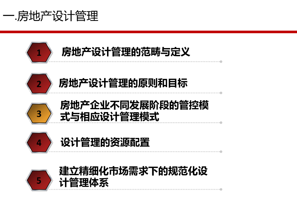 知名地产设计管理标准化及核心价值创造