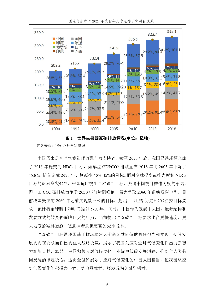 国家信息中心：面向2060年“碳中和”目标的汽车产业低碳发展战略研究_第6页