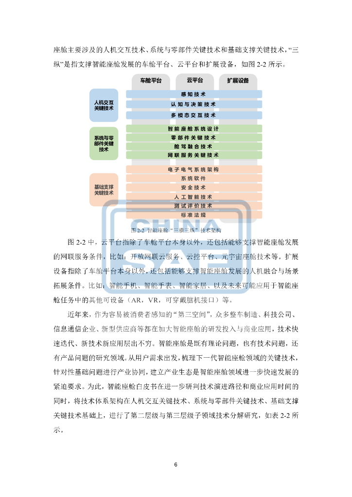 中国汽车工程学会：汽车智能座舱分级与综合评价白皮书_第10页
