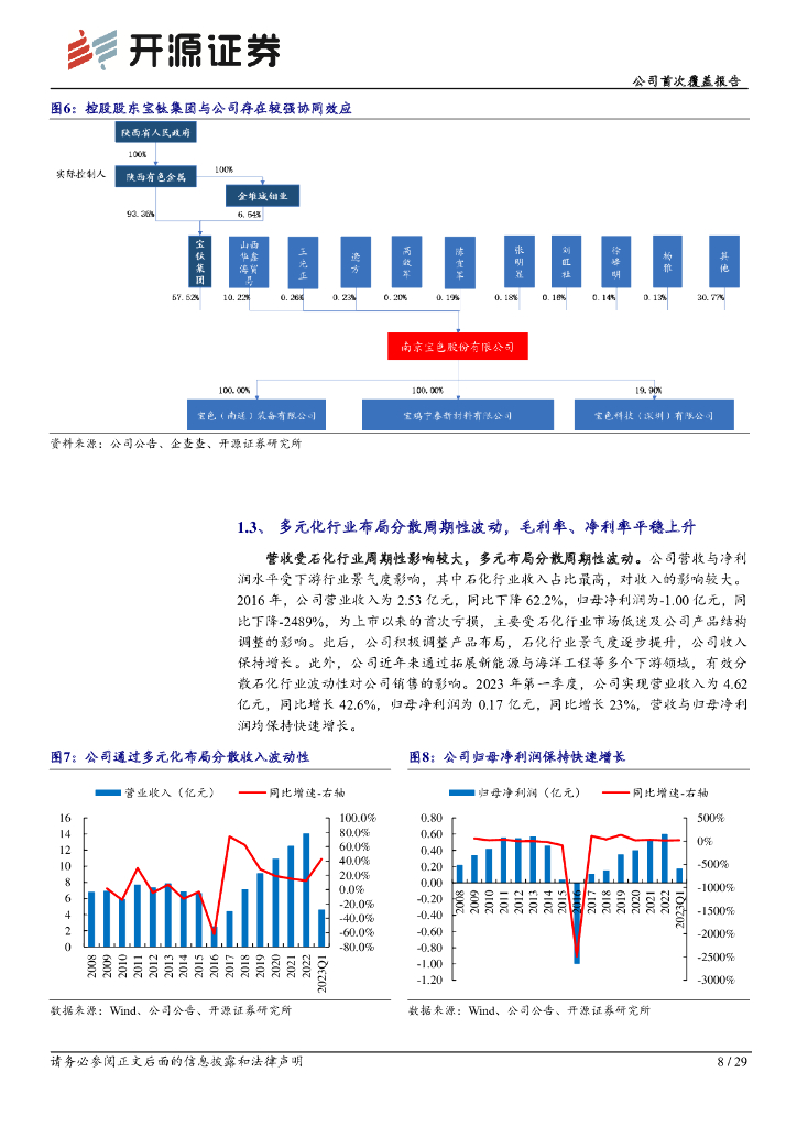 开源证券：宝色股份（300402）-公司首次覆盖报告：特材压力容器领跑者，受益碳中和及海工高景气_第8页