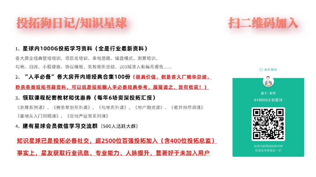 房地产项目快周转运营评价标准（58页）