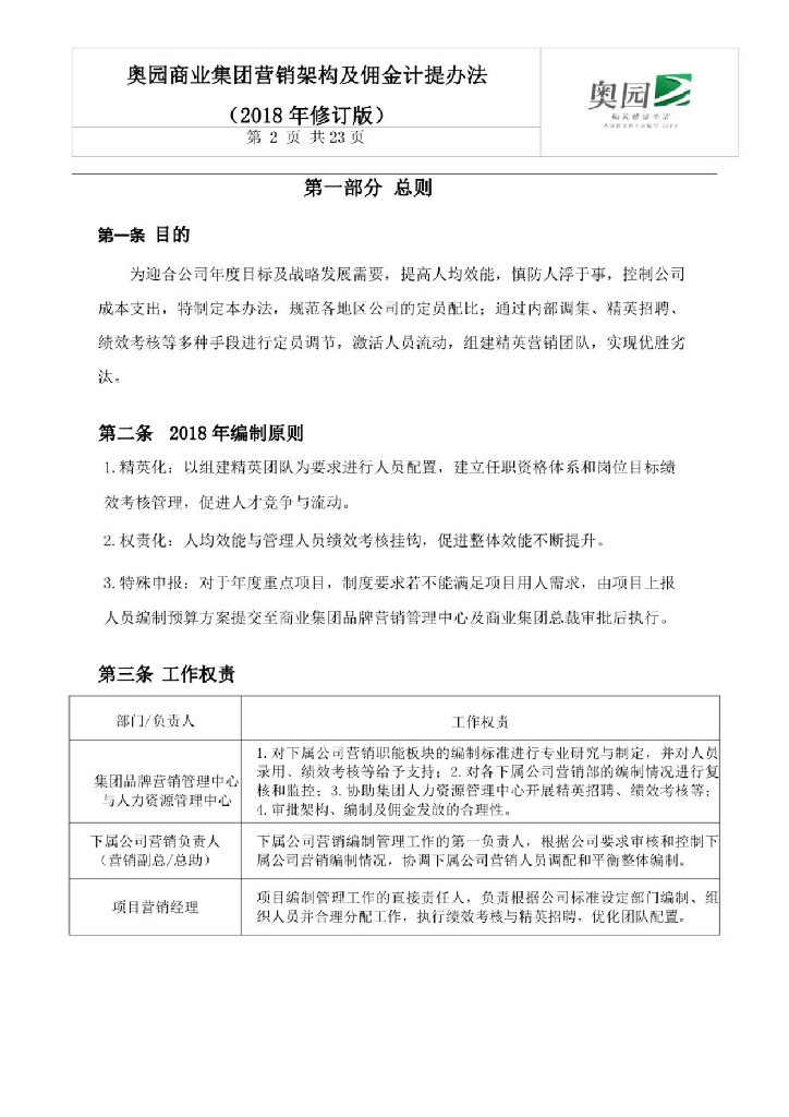 地产集团营销架构及佣金计提办法