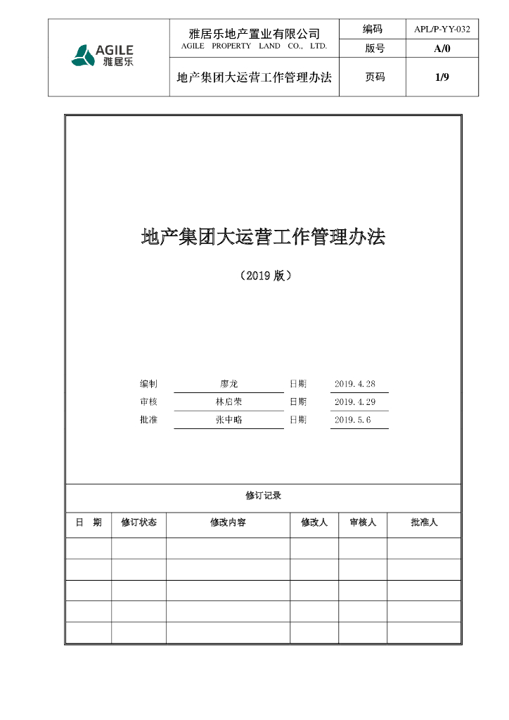 地产集团大运营工作管理办法