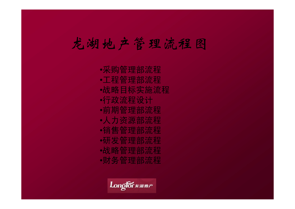 知名地产公司管理流程图（236页）