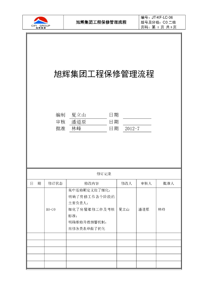 知名地产工程保修管理流程