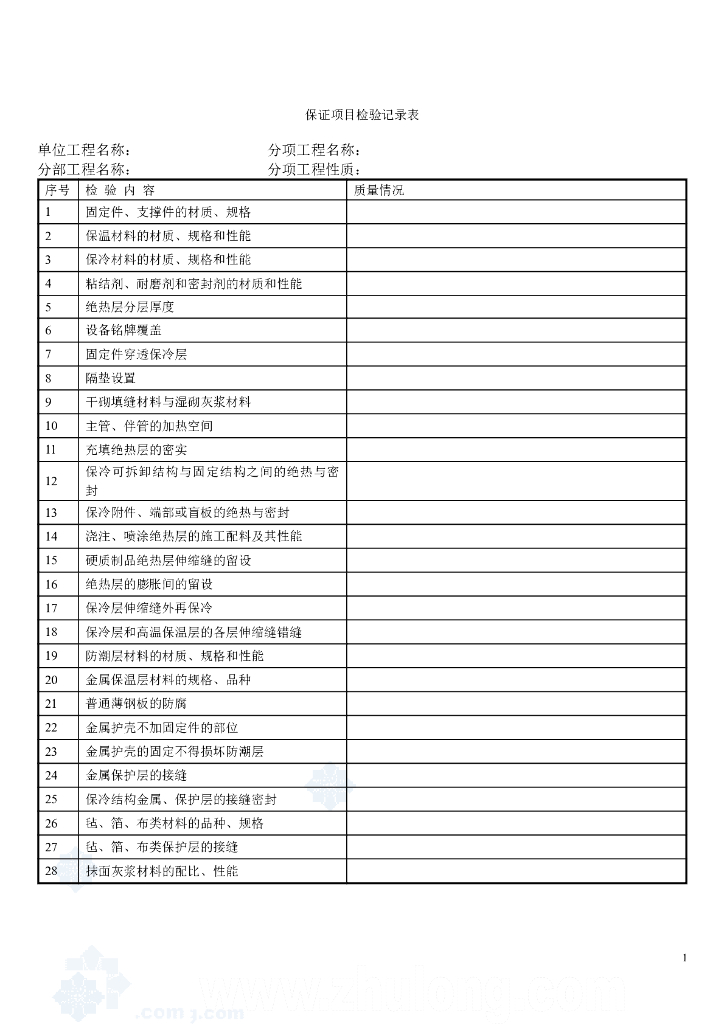 房地产物业承接验收全套表格