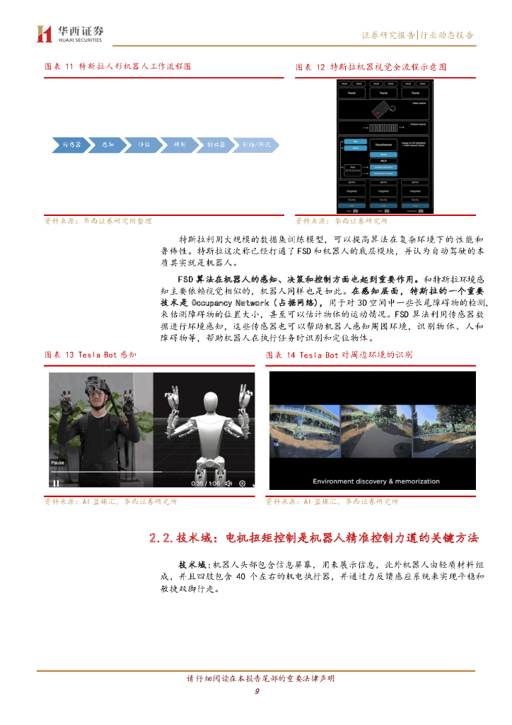 华西证券：计算机行业：Tesla Bot：ChatGpt产业共振，剑指具身智能_第9页